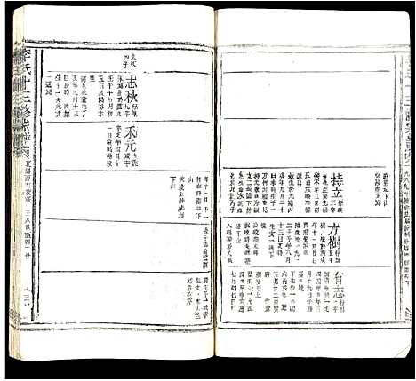 [李]李氏十三修宗谱 (江西) 李氏十三修家谱_七.pdf