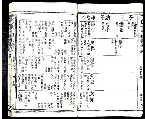 [李]李氏十三修宗谱 (江西) 李氏十三修家谱_八.pdf