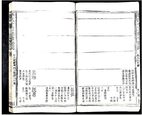 [李]李氏十三修宗谱 (江西) 李氏十三修家谱_八.pdf