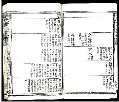 [李]李氏十三修宗谱 (江西) 李氏十三修家谱_十.pdf