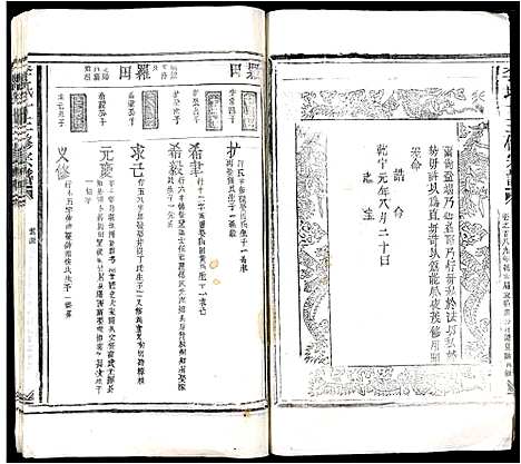 [李]李氏十三修宗谱 (江西) 李氏十三修家谱_十一.pdf