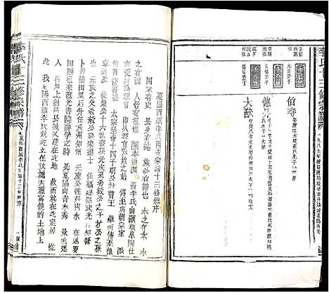 [李]李氏十三修宗谱 (江西) 李氏十三修家谱_十一.pdf