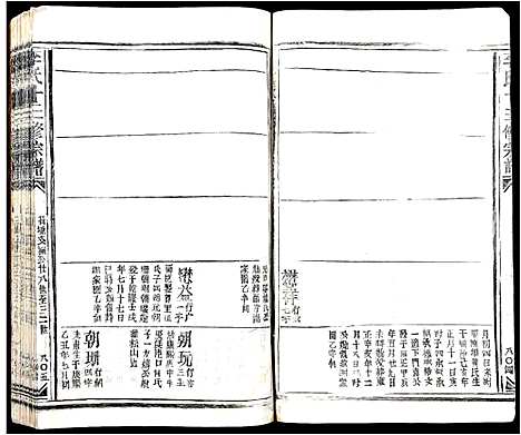 [李]李氏十三修宗谱 (江西) 李氏十三修家谱_十二.pdf