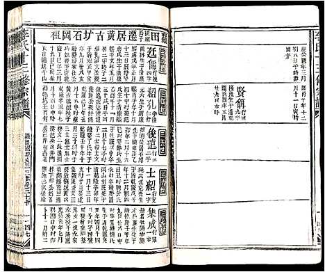 [李]李氏十三修宗谱 (江西) 李氏十三修家谱_十三.pdf