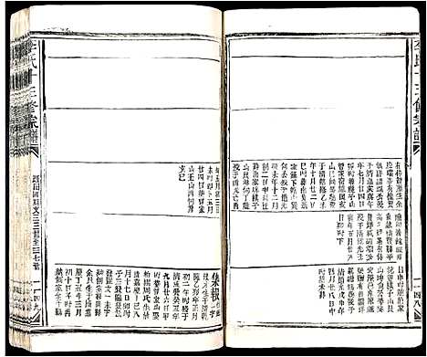 [李]李氏十三修宗谱 (江西) 李氏十三修家谱_十三.pdf