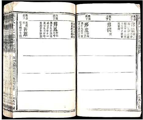 [李]李氏十三修宗谱 (江西) 李氏十三修家谱_十五.pdf