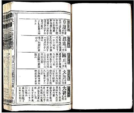 [李]李氏十三修宗谱 (江西) 李氏十三修家谱_十六.pdf