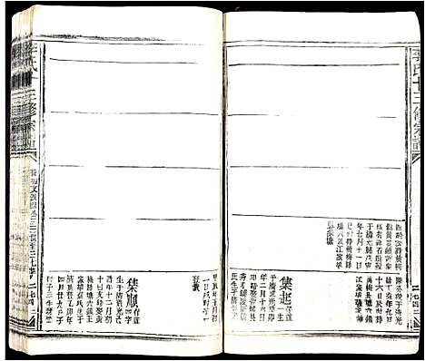 [李]李氏十三修宗谱 (江西) 李氏十三修家谱_十七.pdf