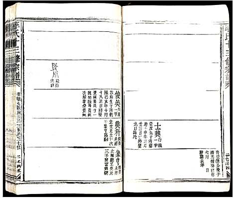 [李]李氏十三修宗谱 (江西) 李氏十三修家谱_十七.pdf