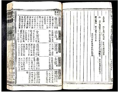 [李]李氏十三修宗谱 (江西) 李氏十三修家谱_十九.pdf