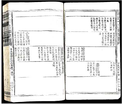 [李]李氏十三修宗谱 (江西) 李氏十三修家谱_二十一.pdf