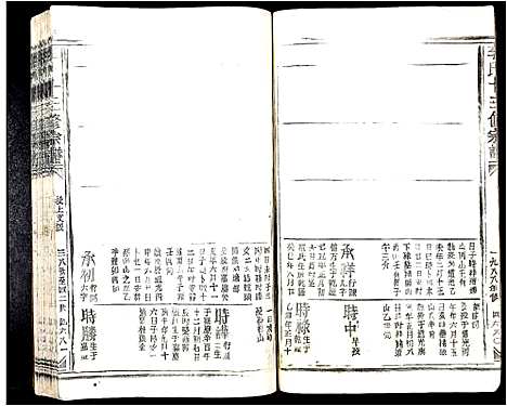 [李]李氏十三修宗谱 (江西) 李氏十三修家谱_二十二.pdf