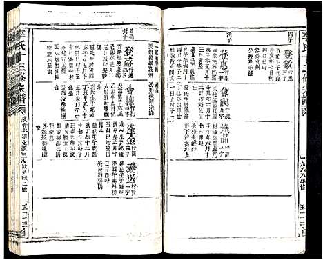 [李]李氏十三修宗谱 (江西) 李氏十三修家谱_二十三.pdf