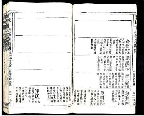 [李]李氏十三修宗谱 (江西) 李氏十三修家谱_二十三.pdf