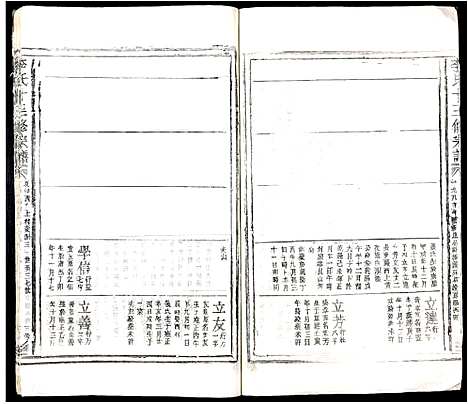 [李]李氏十三修宗谱 (江西) 李氏十三修家谱_二十五.pdf