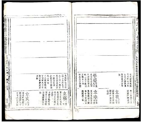 [李]李氏十三修宗谱 (江西) 李氏十三修家谱_二十五.pdf