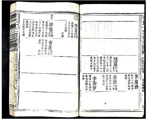 [李]李氏十三修宗谱 (江西) 李氏十三修家谱_二十六.pdf