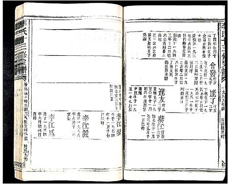 [李]李氏十三修宗谱 (江西) 李氏十三修家谱_二十六.pdf