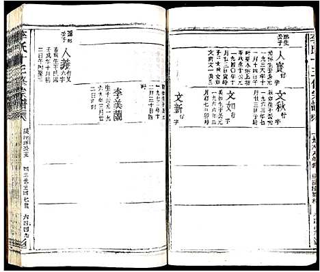 [李]李氏十三修宗谱 (江西) 李氏十三修家谱_二十七.pdf