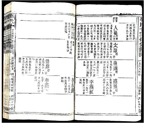 [李]李氏十三修宗谱 (江西) 李氏十三修家谱_二十七.pdf