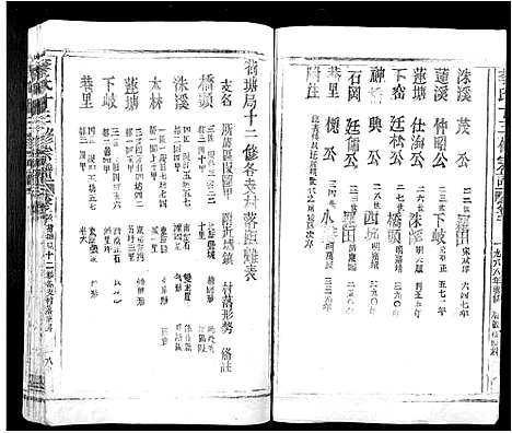 [李]李氏十三修宗谱_不分卷 (江西) 李氏十三修家谱_二.pdf