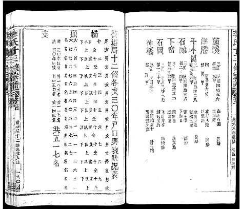 [李]李氏十三修宗谱_不分卷 (江西) 李氏十三修家谱_二.pdf