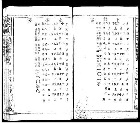 [李]李氏十三修宗谱_不分卷 (江西) 李氏十三修家谱_二.pdf