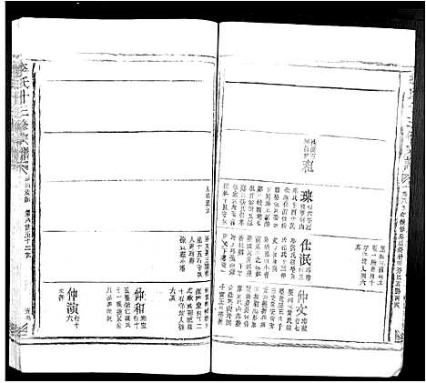 [李]李氏十三修宗谱_不分卷 (江西) 李氏十三修家谱_五.pdf