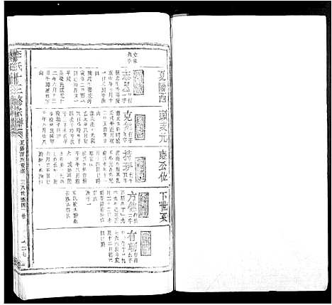 [李]李氏十三修宗谱_不分卷 (江西) 李氏十三修家谱_六.pdf