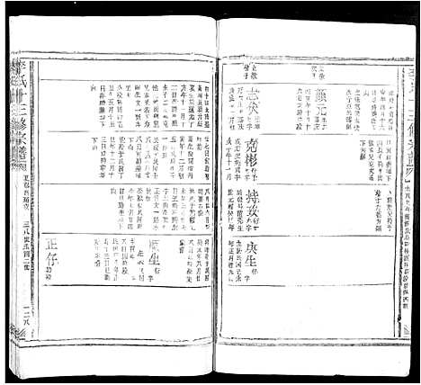 [李]李氏十三修宗谱_不分卷 (江西) 李氏十三修家谱_六.pdf