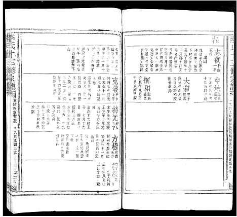 [李]李氏十三修宗谱_不分卷 (江西) 李氏十三修家谱_六.pdf