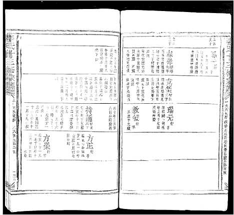 [李]李氏十三修宗谱_不分卷 (江西) 李氏十三修家谱_六.pdf