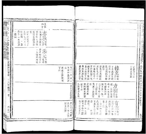 [李]李氏十三修宗谱_不分卷 (江西) 李氏十三修家谱_六.pdf