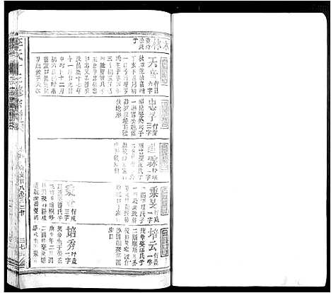 [李]李氏十三修宗谱_不分卷 (江西) 李氏十三修家谱_七.pdf