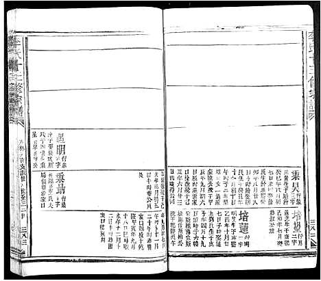 [李]李氏十三修宗谱_不分卷 (江西) 李氏十三修家谱_七.pdf