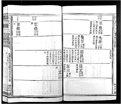 [李]李氏十三修宗谱_不分卷 (江西) 李氏十三修家谱_八.pdf