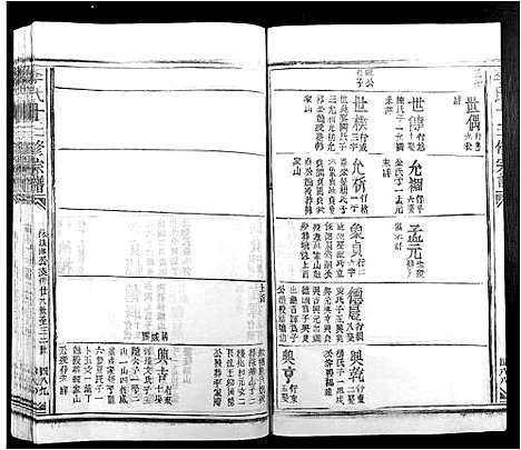 [李]李氏十三修宗谱_不分卷 (江西) 李氏十三修家谱_八.pdf