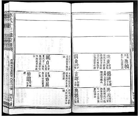 [李]李氏十三修宗谱_不分卷 (江西) 李氏十三修家谱_八.pdf