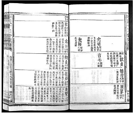 [李]李氏十三修宗谱_不分卷 (江西) 李氏十三修家谱_八.pdf