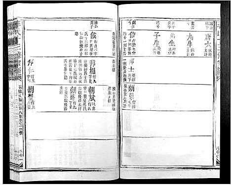 [李]李氏十三修宗谱_不分卷 (江西) 李氏十三修家谱_九.pdf