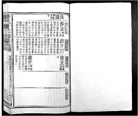 [李]李氏十三修宗谱_不分卷 (江西) 李氏十三修家谱_十二.pdf