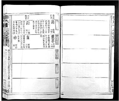 [李]李氏十三修宗谱_不分卷 (江西) 李氏十三修家谱_十三.pdf