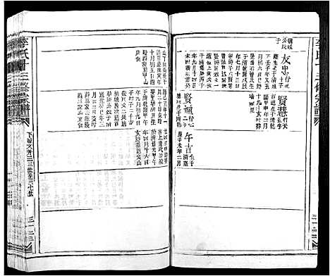 [李]李氏十三修宗谱_不分卷 (江西) 李氏十三修家谱_十五.pdf