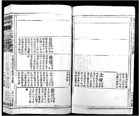 [李]李氏十三修宗谱_不分卷 (江西) 李氏十三修家谱_十五.pdf