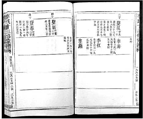 [李]李氏十三修宗谱_不分卷 (江西) 李氏十三修家谱_十七.pdf