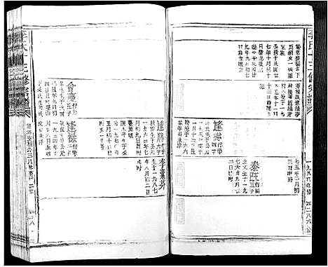 [李]李氏十三修宗谱_不分卷 (江西) 李氏十三修家谱_十八.pdf