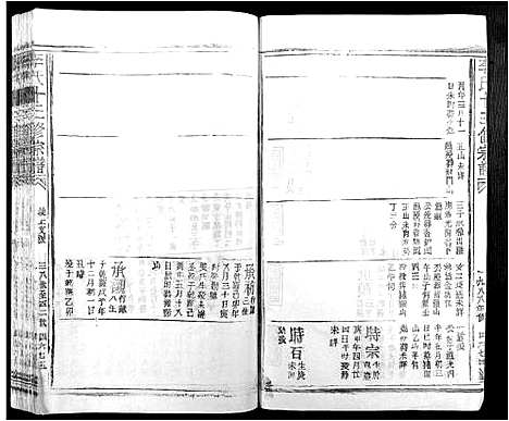 [李]李氏十三修宗谱_不分卷 (江西) 李氏十三修家谱_十九.pdf