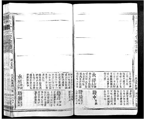 [李]李氏十三修宗谱_不分卷 (江西) 李氏十三修家谱_十九.pdf