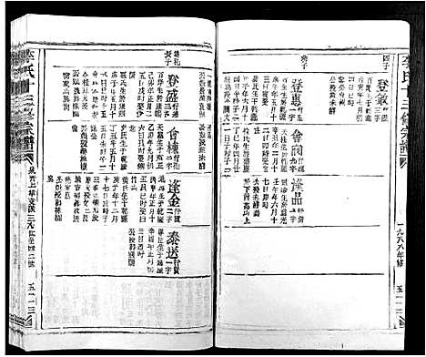 [李]李氏十三修宗谱_不分卷 (江西) 李氏十三修家谱_二十.pdf