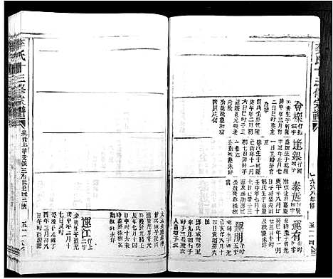 [李]李氏十三修宗谱_不分卷 (江西) 李氏十三修家谱_二十.pdf